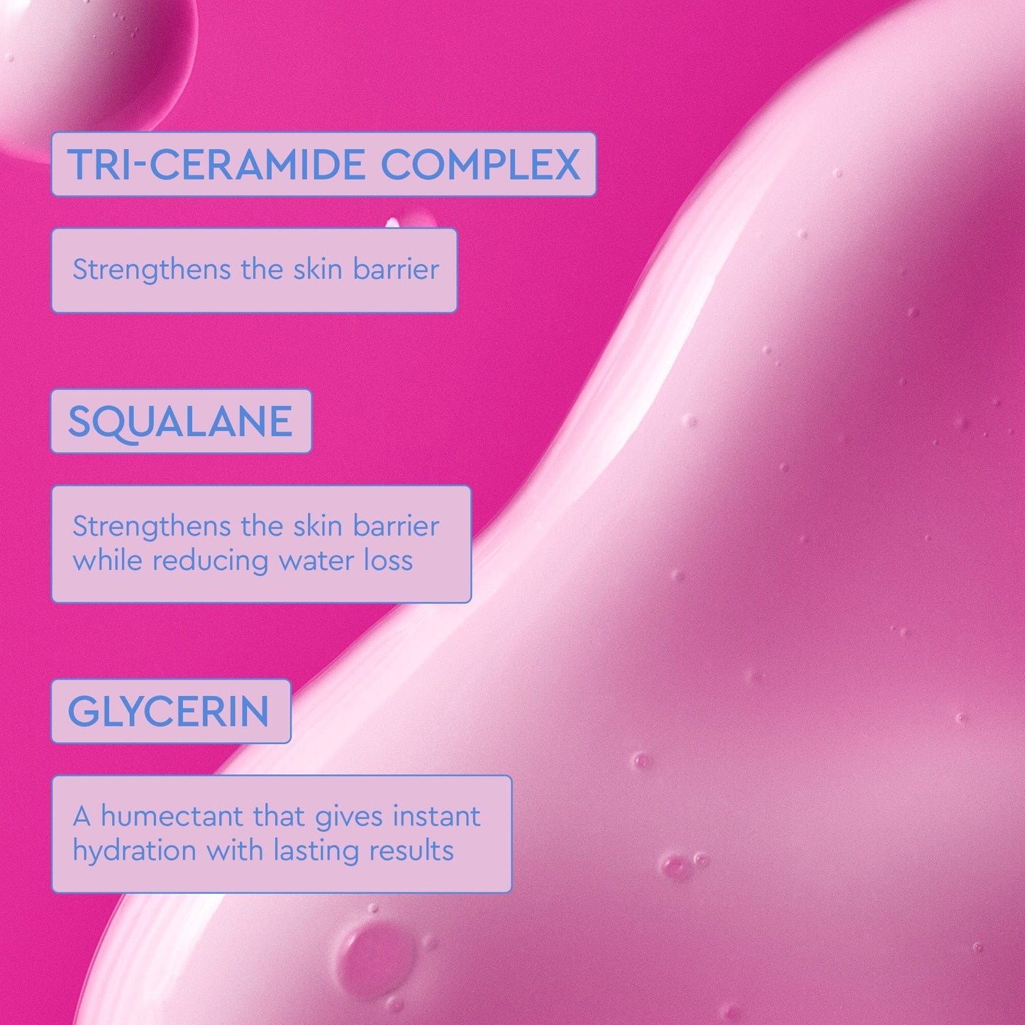 The infographic provides information about key ingredients and their skincare benefits: Tri-Ceramide Complex, Squalane, and Glycerin, with a lotion or gel texture in the background.