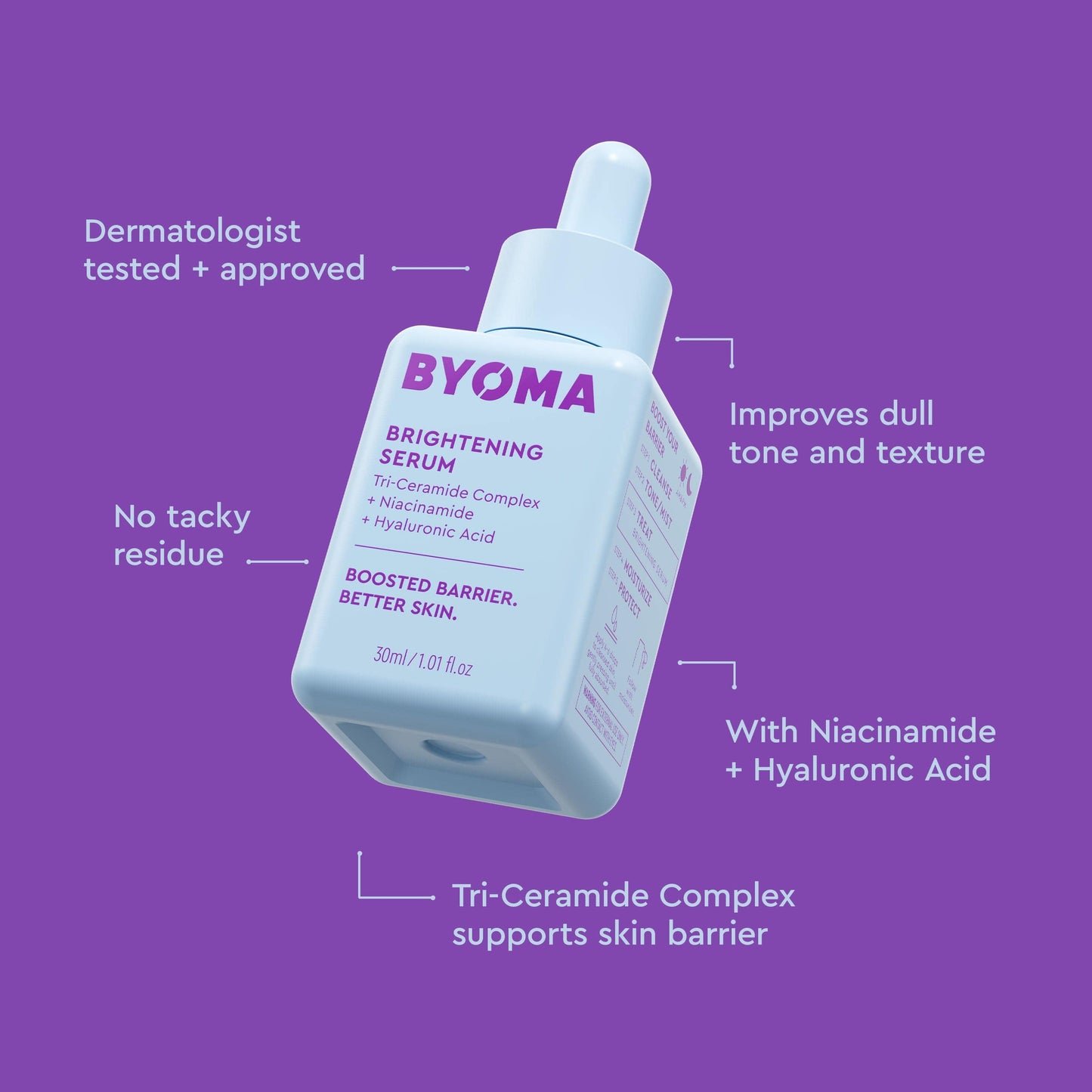 A BYOMA Brightening Serum bottle with text highlighting key benefits.