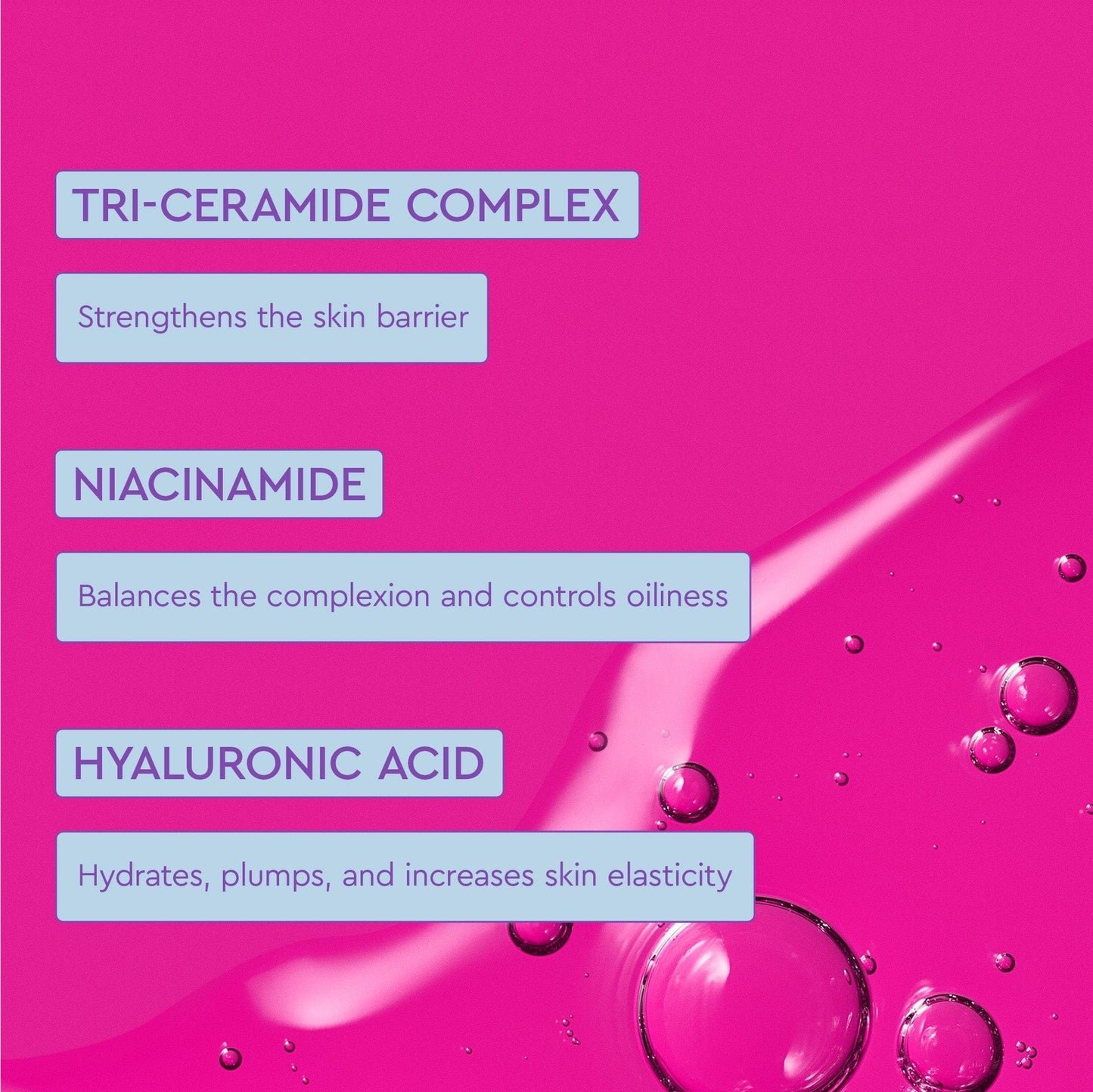 A skincare infographic highlighting key ingredients and their benefits: Tri-Ceramide Complex, Niacinamide, and Hyaluronic Acid.