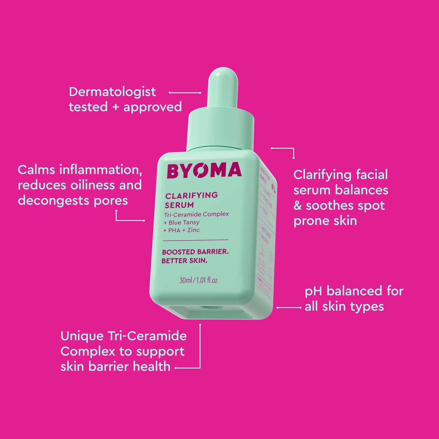 A BYOMA Clarifying Serum bottle in mint green, with text highlighting key benefits.
