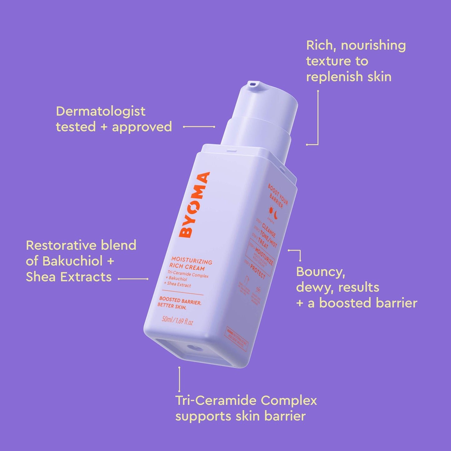 A BYOMA Moisturizing Rich Cream bottle with text highlighting key benefits.