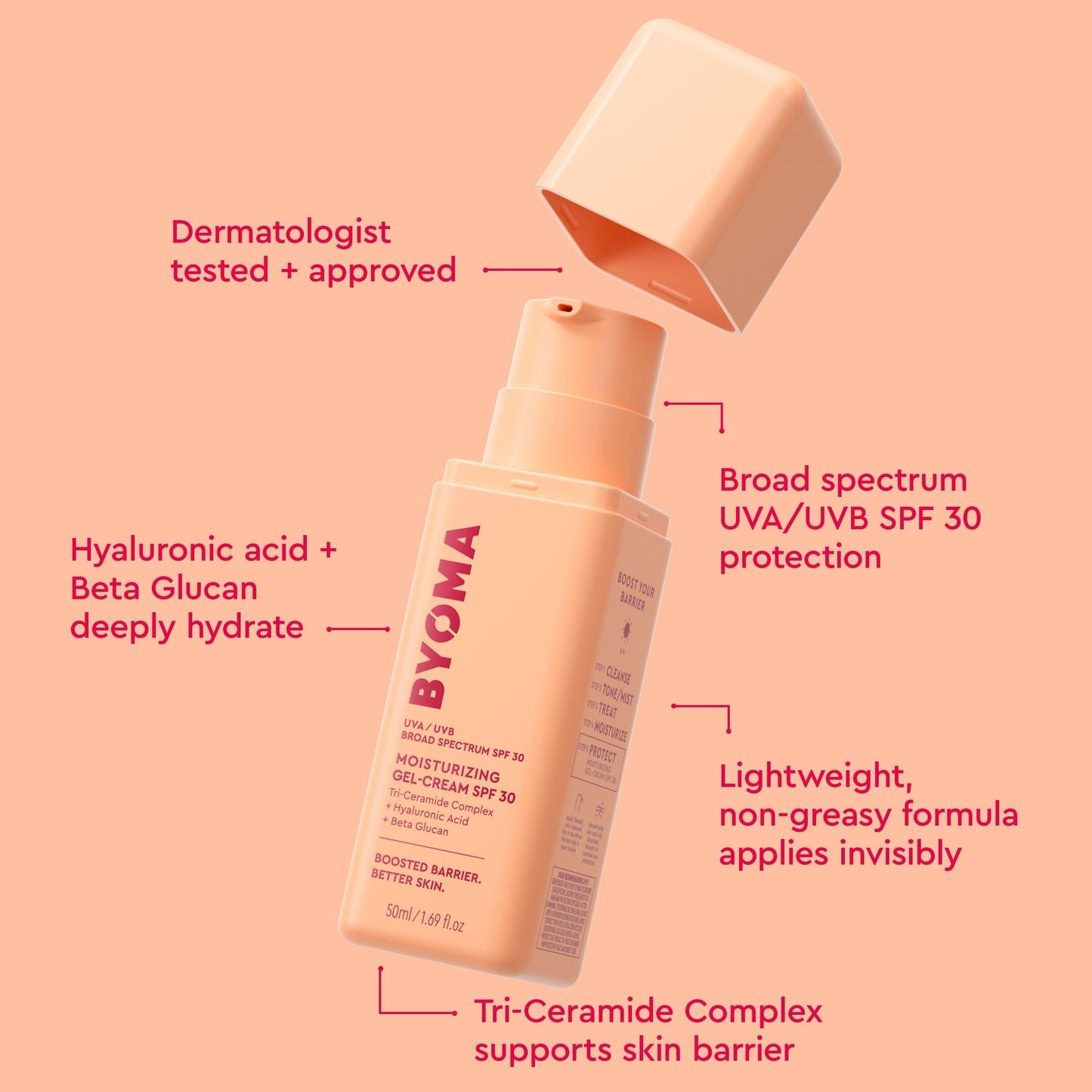 An open bottle of Byoma Moisturizing Gel-Cream SPF 30.