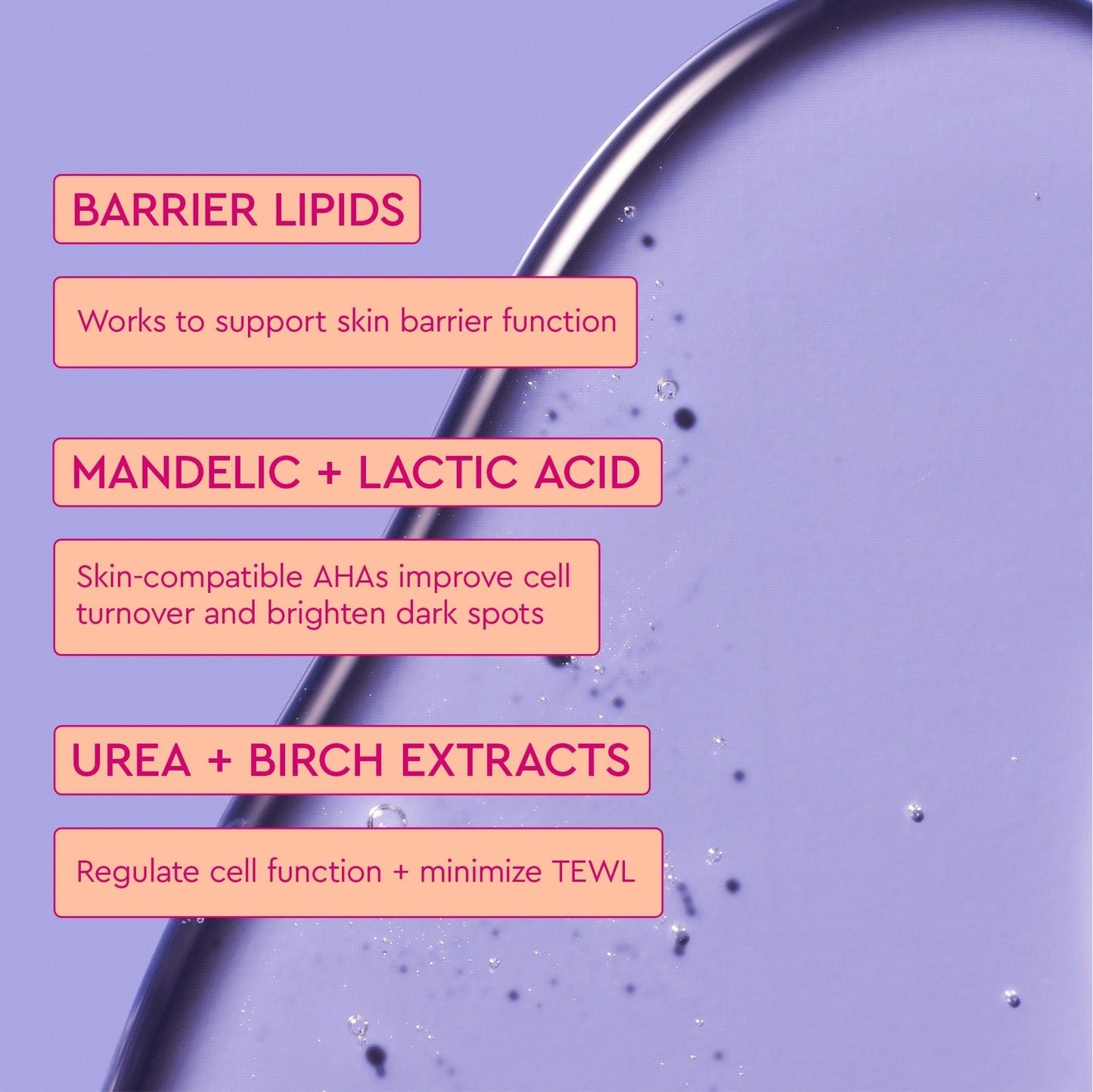 A skincare ingredients infographic highlights the benefits of key ingredients: Barrier Lipids, Mandelic + Lactic Acid, and Urea + Birch Extracts.