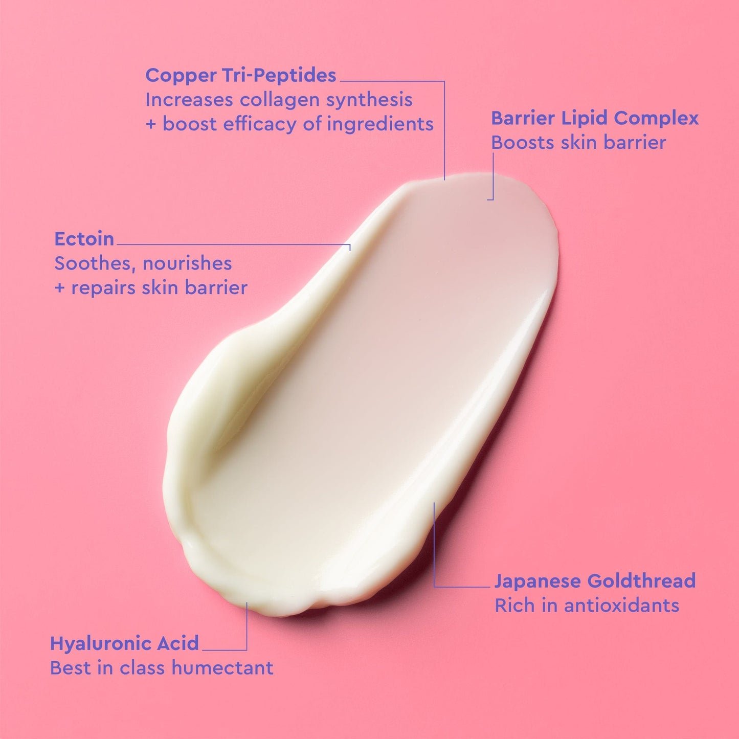 BYOMA Barrier Repair Eye Cream swatch with key ingredients labeled.