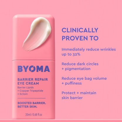 BYOMA Barrier Repair Eye Cream with key benefits: reduces wrinkles, dark circles, puffiness, and supports the skin barrier.