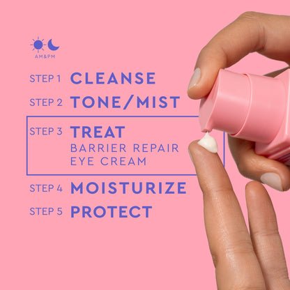 BYOMA Barrier Repair Eye Cream application guide with five skincare steps.