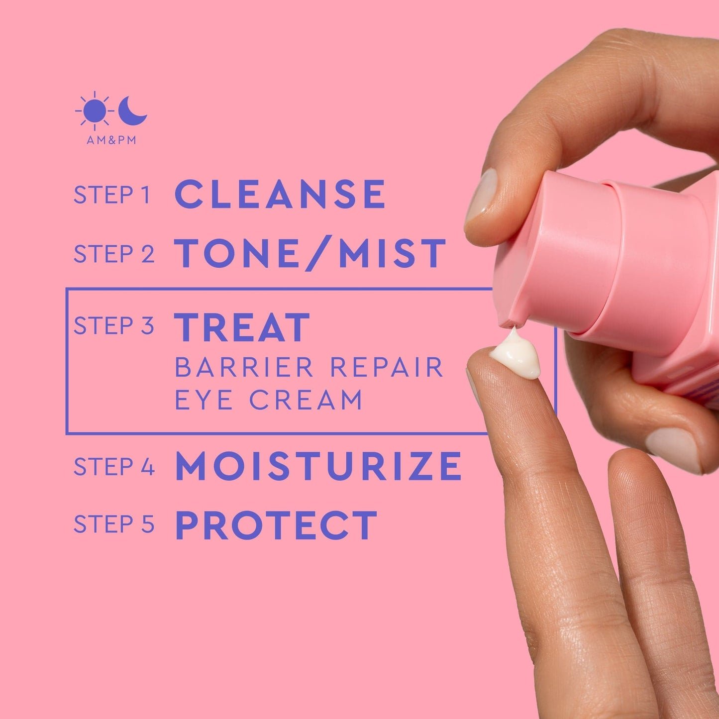 BYOMA Barrier Repair Eye Cream application guide with five skincare steps.